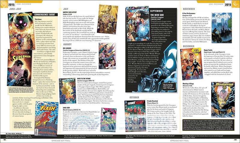 DC Comics Year By Year New Edition: A Visual Chronicle