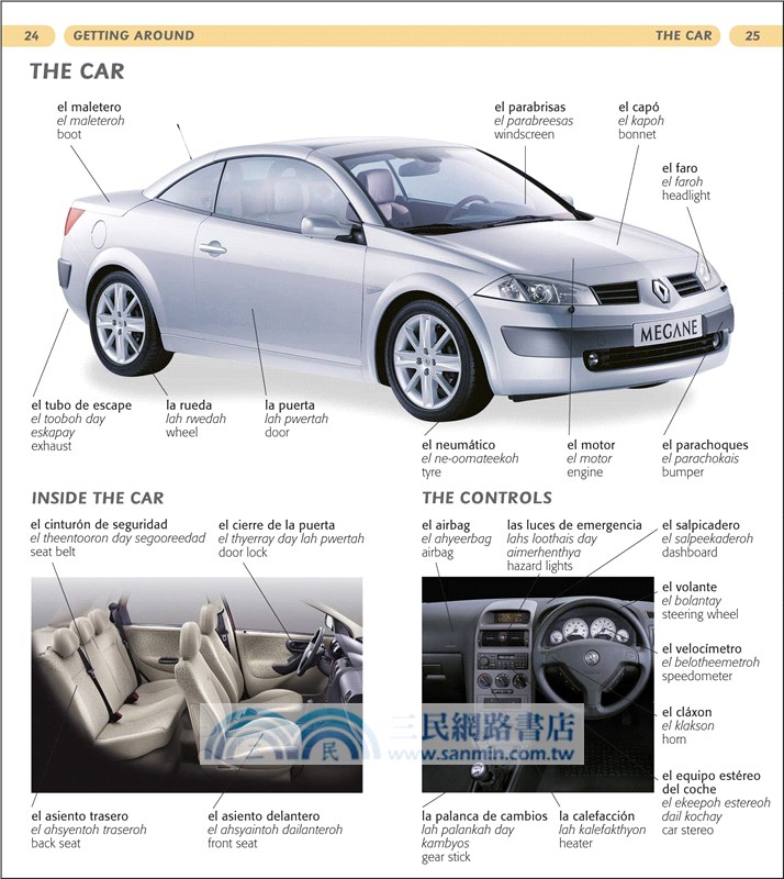 Complete Language Pack Spanish: Learn in just 15 minutes a day