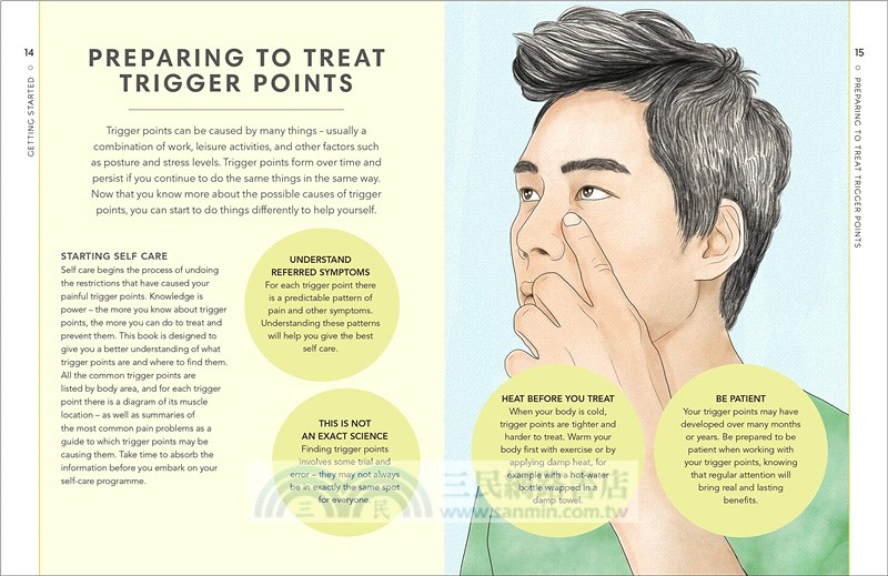 Trigger Points: Use the Power of Touch to Live Life Pain-Free