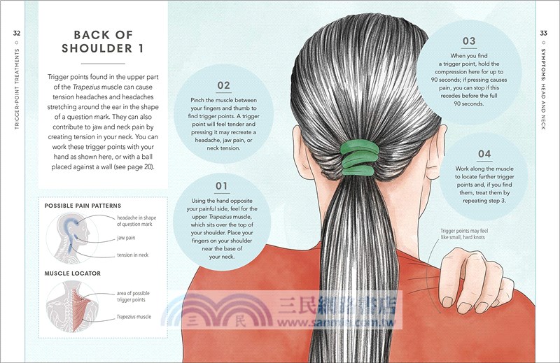 Trigger Points: Use the Power of Touch to Live Life Pain-Free