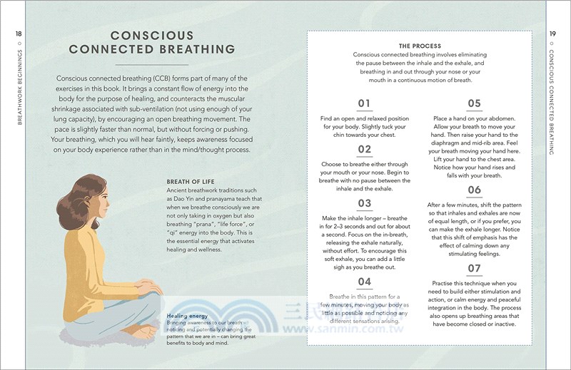 Breathwork: Use The Power Of Breath To Energise Your Body And Focus Your Mind