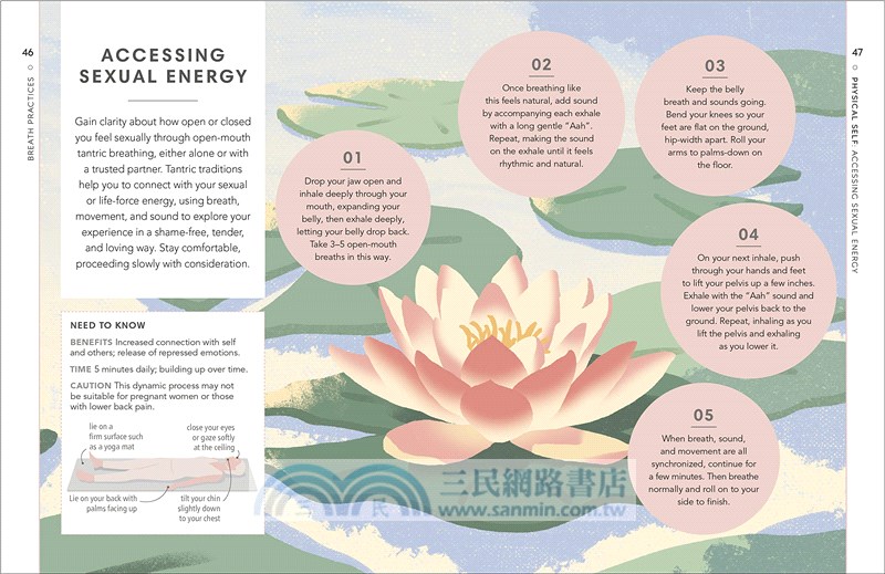 Breathwork: Use The Power Of Breath To Energise Your Body And Focus Your Mind