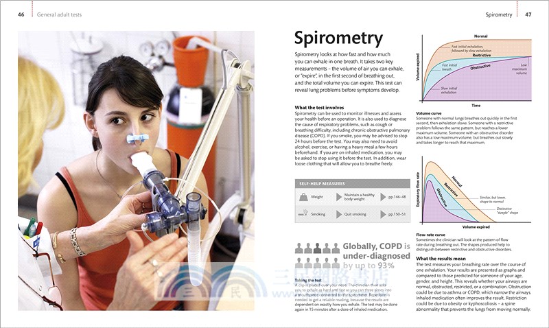 Body MOT: Choose the Right Medical Tests to Optimize Your Health