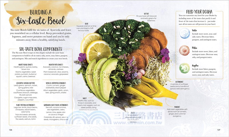 Eat Feel Fresh: A Contemporary Plant-based Ayurvedic Cookbook