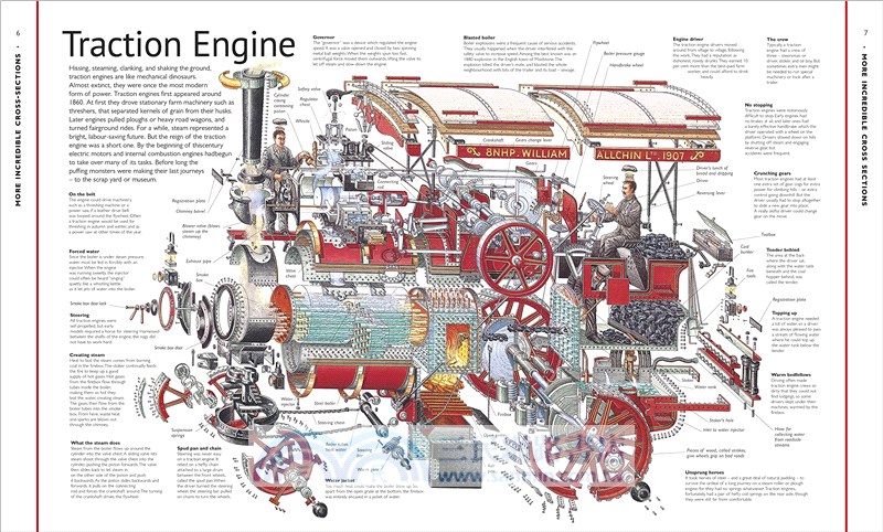 Stephen Biesty's More Incredible Cross-sections