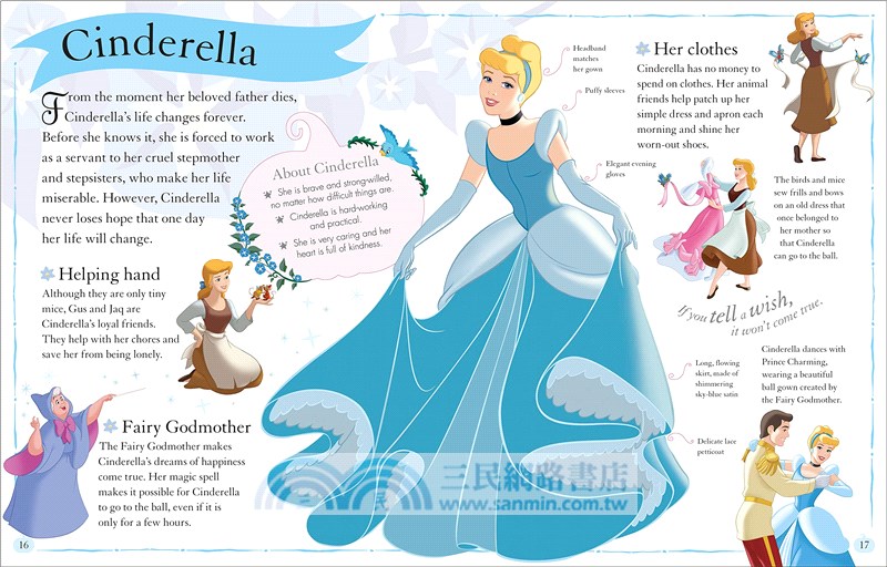 Disney Princess The Essential Guide, New Edition