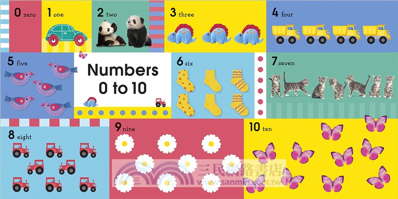 100 First Things to Know