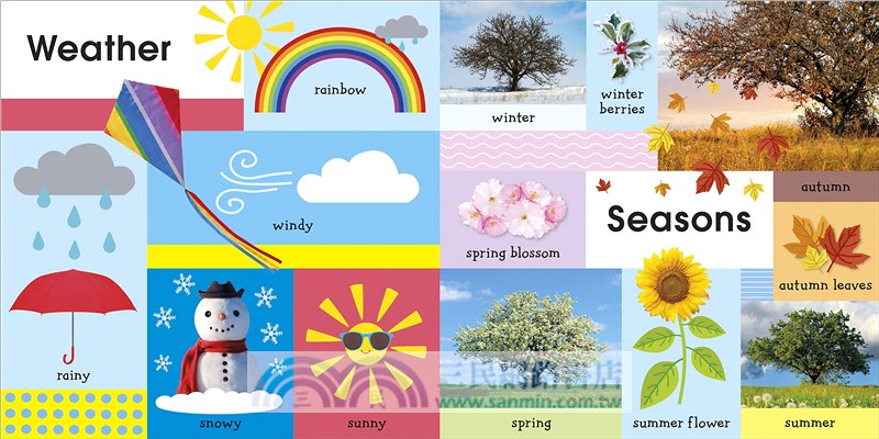 100 First Things to Know