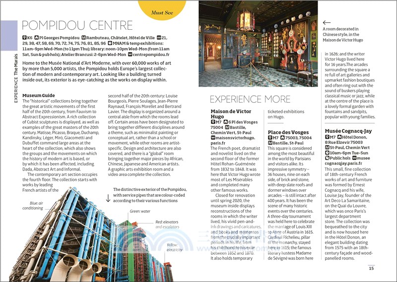 DK Eyewitness Paris Mini Map and Guide