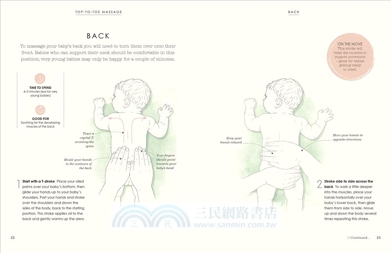 The Little Book of Baby Massage