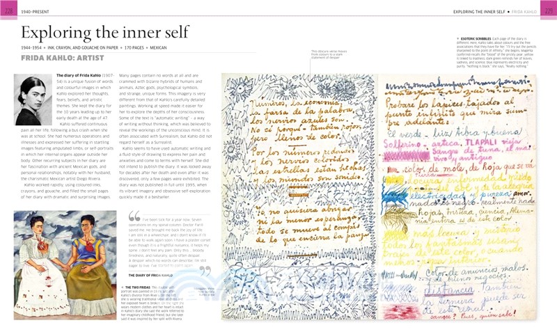 Great Diaries : The world's most remarkable diaries, journals, notebooks, and letters