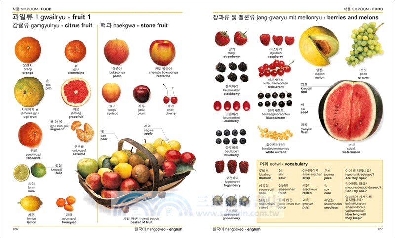 Korean-English Bilingual Visual Dictionary
