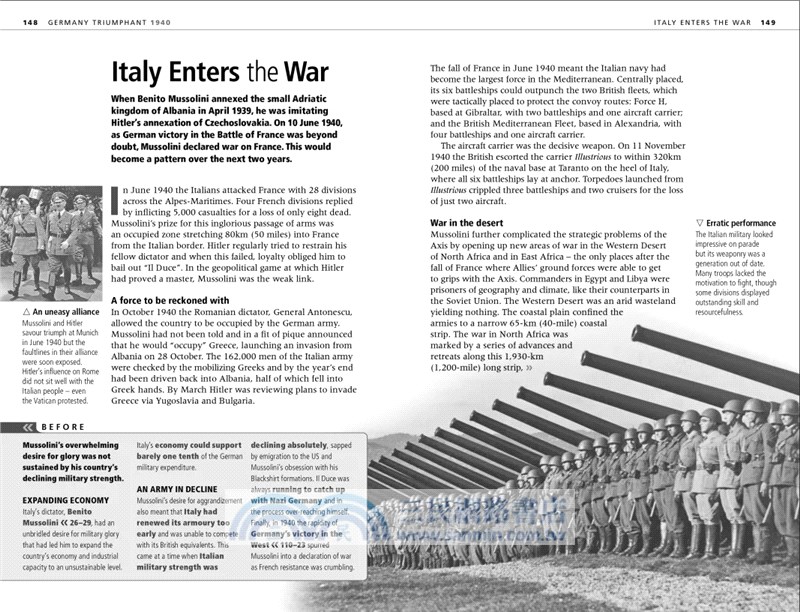 A Short History of World War II