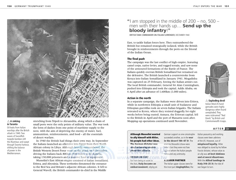 A Short History of World War II