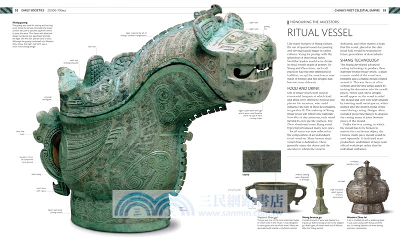 Civilization : A History of the World in 1000 Objects