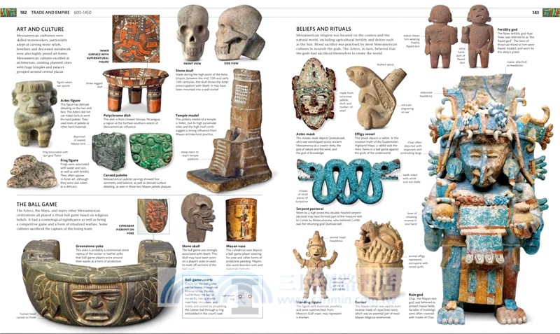 Civilization : A History of the World in 1000 Objects
