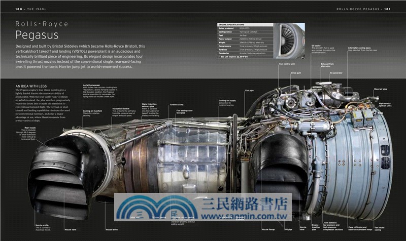 The Aircraft Book：The Definitive Visual History