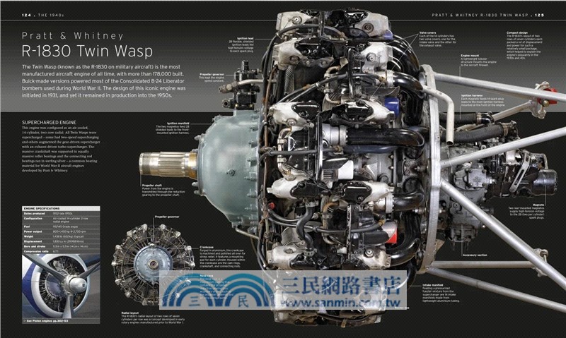 The Aircraft Book：The Definitive Visual History