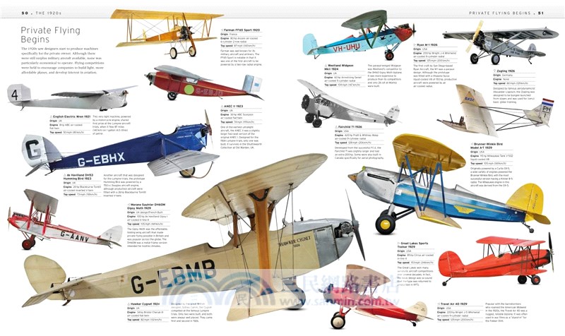 The Aircraft Book：The Definitive Visual History