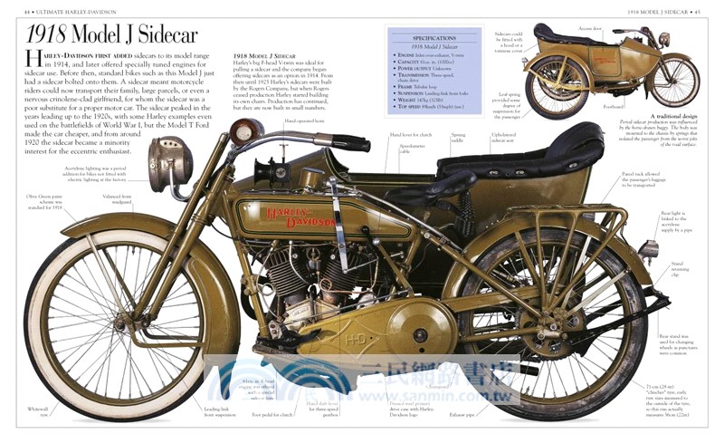 Ultimate Harley Davidson