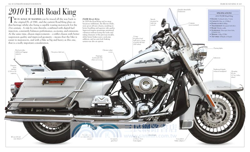 Ultimate Harley Davidson