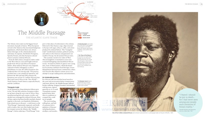 Migrations：A History of Where We All Came From