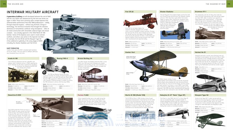 Flight：The Complete History of Aviation