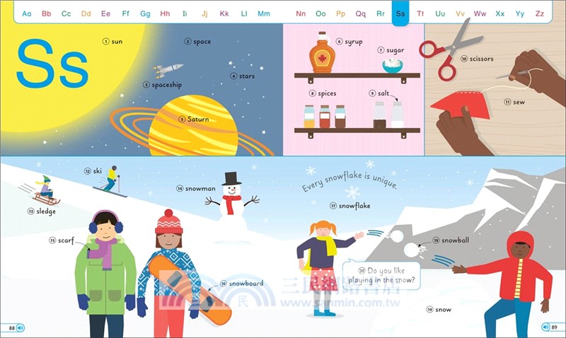 English for Everyone Junior: English Dictionary: Learn to Read and Say More than 1,000 Words (平裝本)(英國版)*內附音檔網址