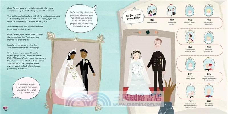 Queen Elizabeth：A Platinum Jubilee Celebration