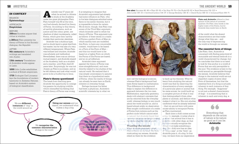 The Philosophy Book：Big Ideas Simply Explained