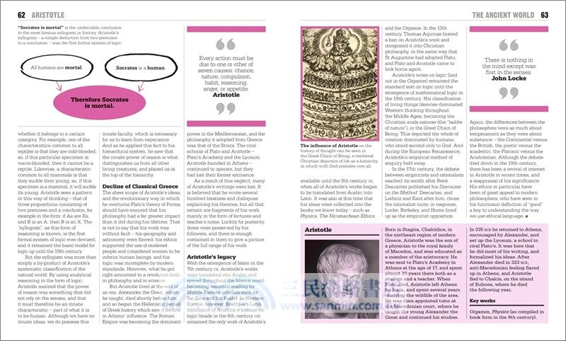 The Philosophy Book：Big Ideas Simply Explained