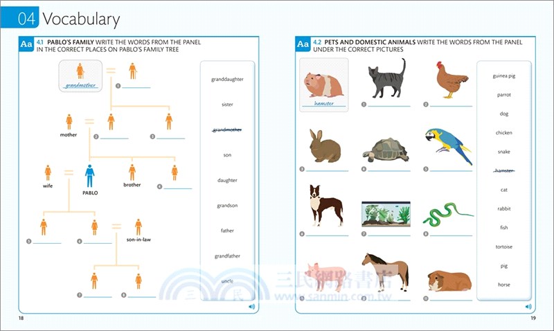 English for Everyone Practice Book Level 1 Beginner (軟精裝)(英國版)*內附音檔網址