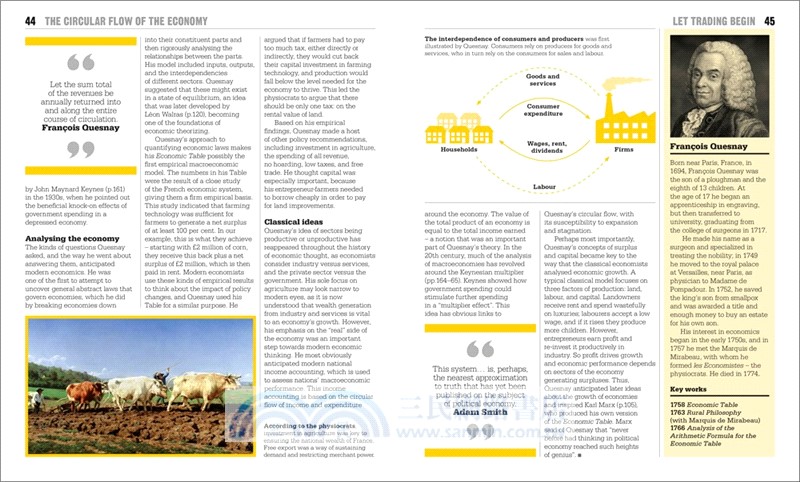 The Economics Book：Big Ideas Simply Explained