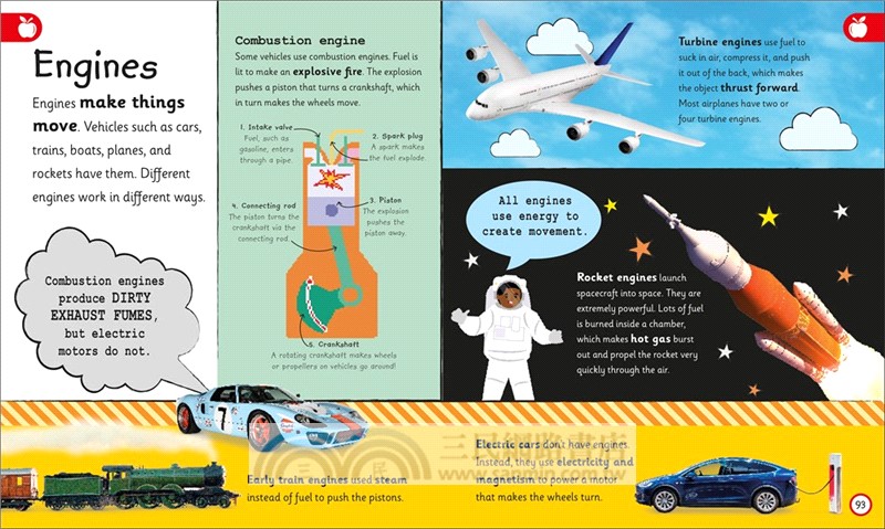 My Encyclopedia of Very Important Science：For Little Learners Who Want to Know How Everything Works (英國版)