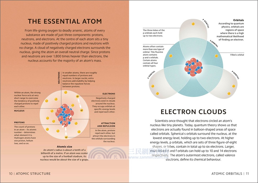 Simply Chemistry：Facts Made Fast
