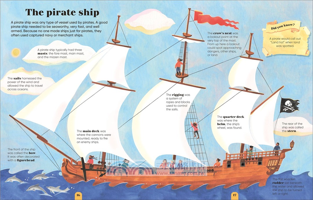 Pirates Discover, Press-out & Play