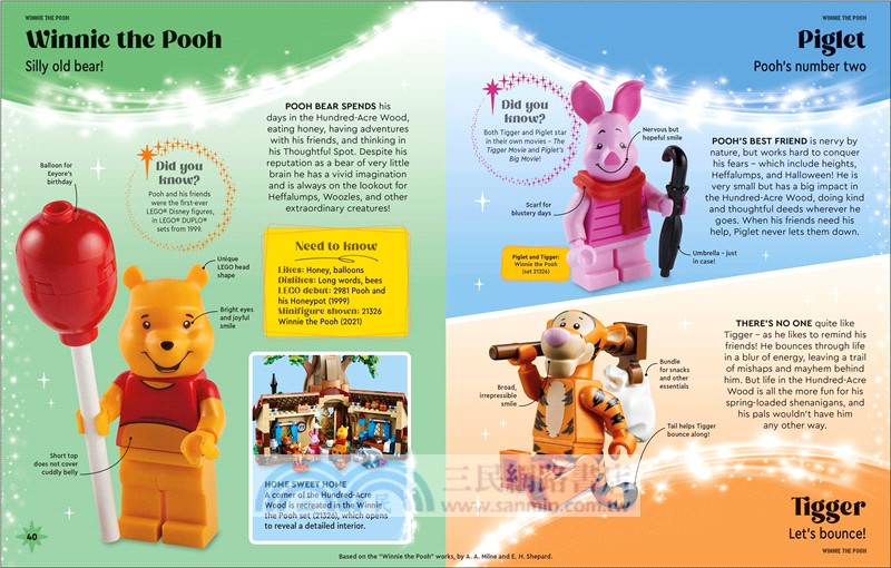 LEGO Disney Character Guide