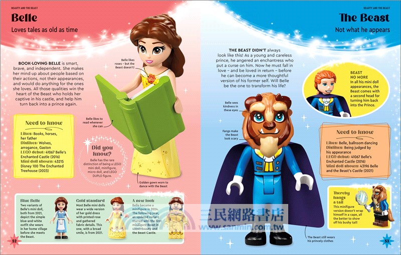 LEGO Disney Character Guide