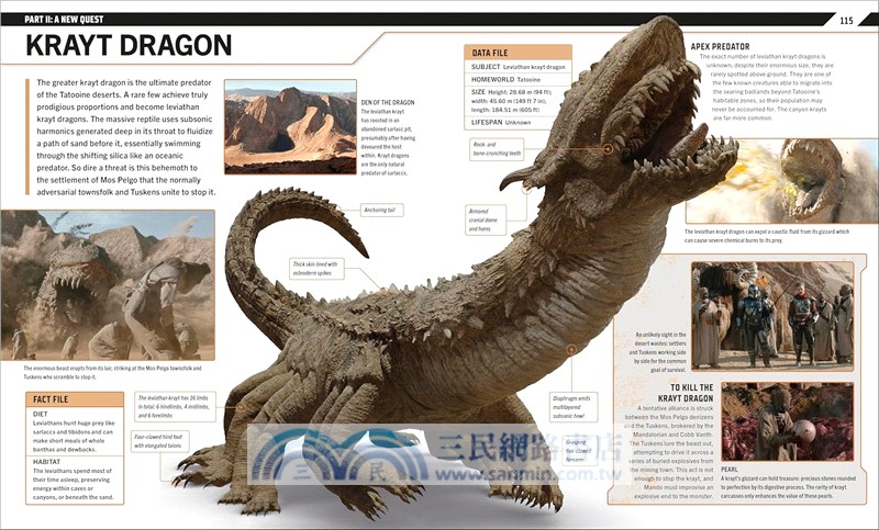 Star Wars The Mandalorian Visual Guide