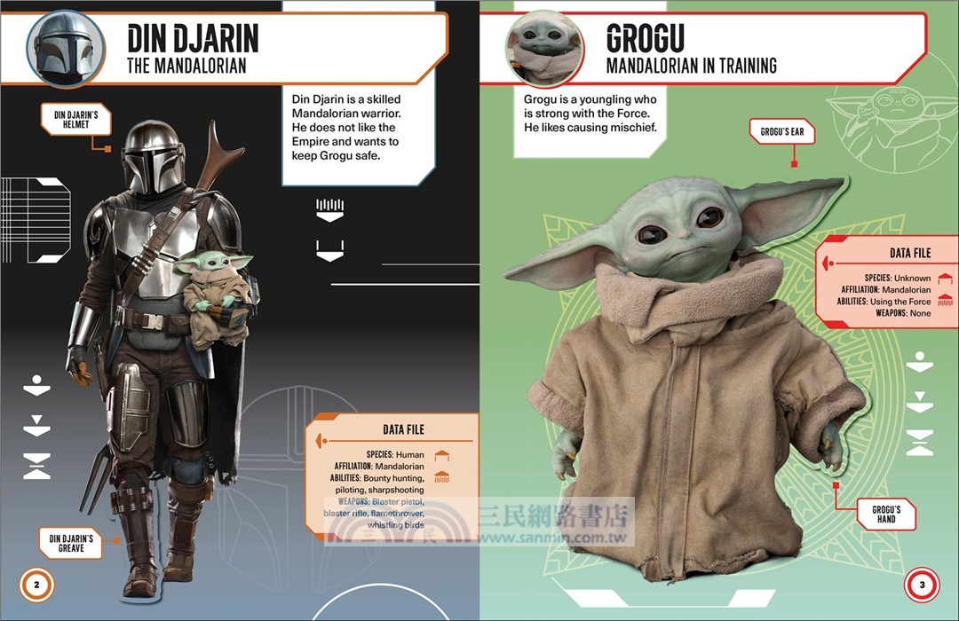Star Wars The Mandalorian Grogu Ultimate Sticker Collection