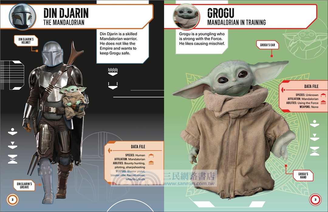 Star Wars The Mandalorian Grogu Ultimate Sticker Collection