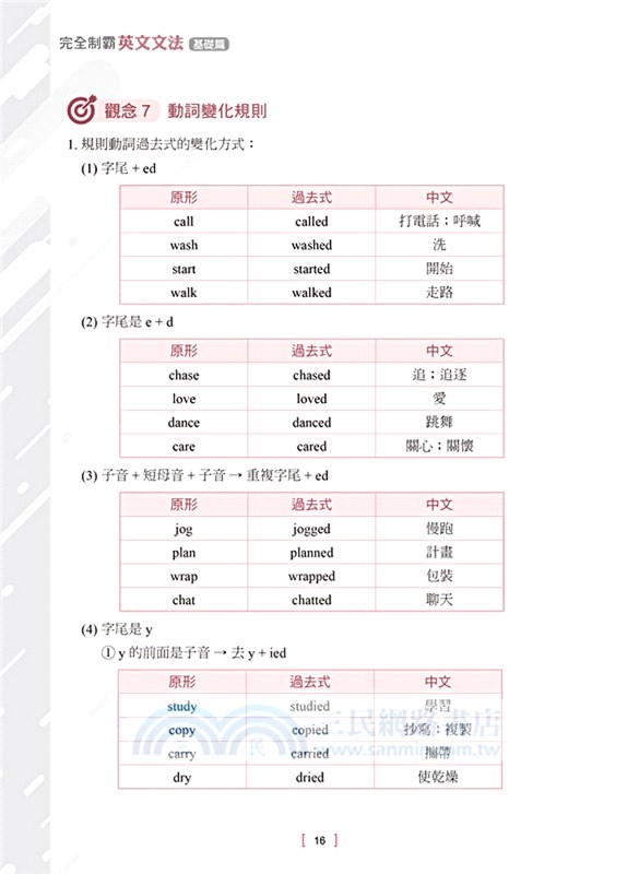 完全制霸！英文文法：基礎＋進階套書（共二冊）