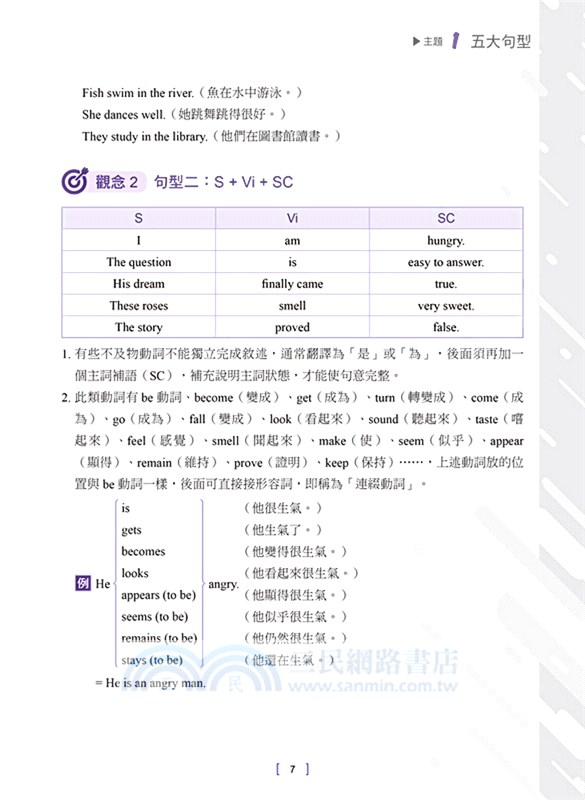 完全制霸！英文文法：基礎＋進階套書（共二冊）