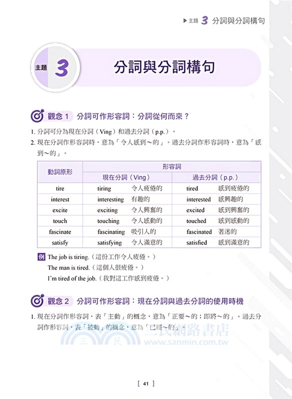 完全制霸！英文文法：基礎＋進階套書（共二冊）