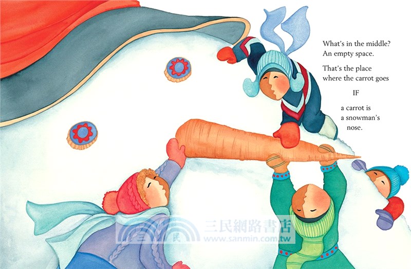 All You Need for a Snowman