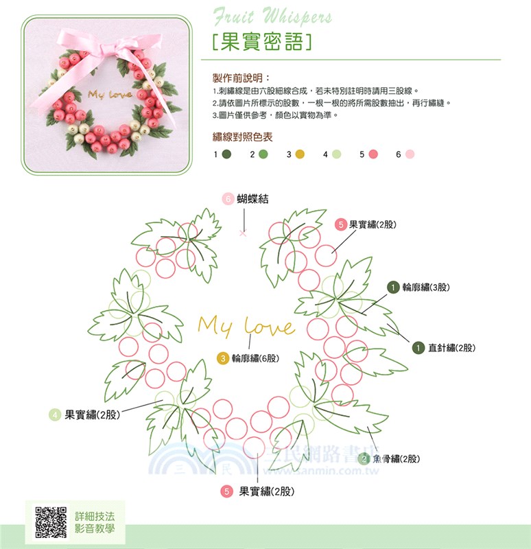 繡出美好日常的法式刺繡X法式刺繡小時光【材料套組－果實密語】