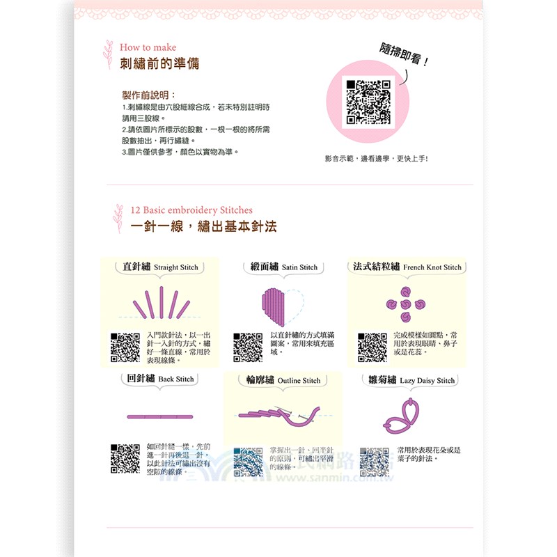 繡出美好日常的法式刺繡 -【PIZZA小舖材料套組】