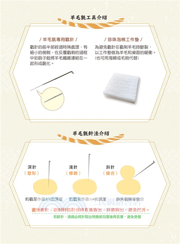 招喚幸運！大人氣羊毛氈吉祥物：好運長紅達摩君－紅色【盒裝版】（內含《吉祥物教學書》+羊毛氈超值全材料包套組）