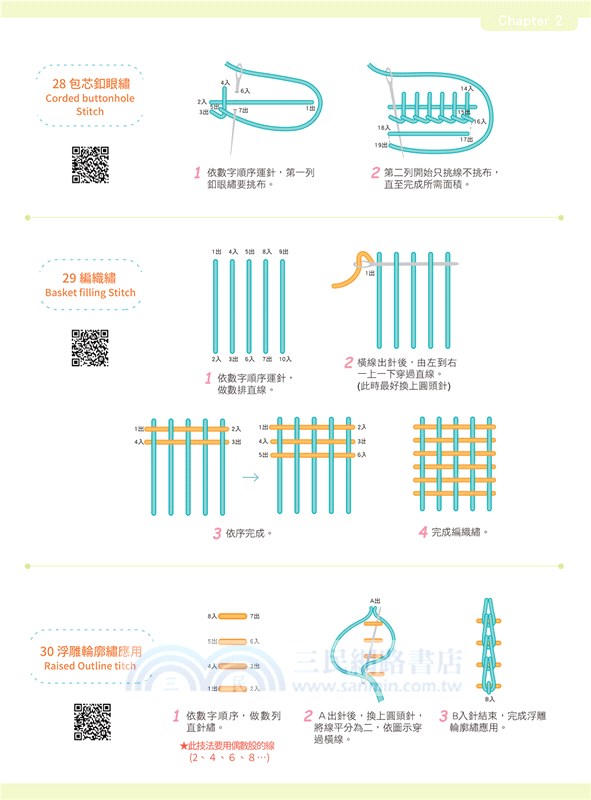 Karen’s慢繡花園‧立體刺繡：―山茶花【盒裝版】（內含《刺繡研究室教學書》＋超值全材料包套組）－33種必學刺繡技法，從基礎到進階，全圖解完整影音教學，新手也能一次學會！