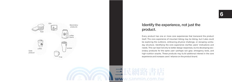 102 Things I Learned in Product Design School